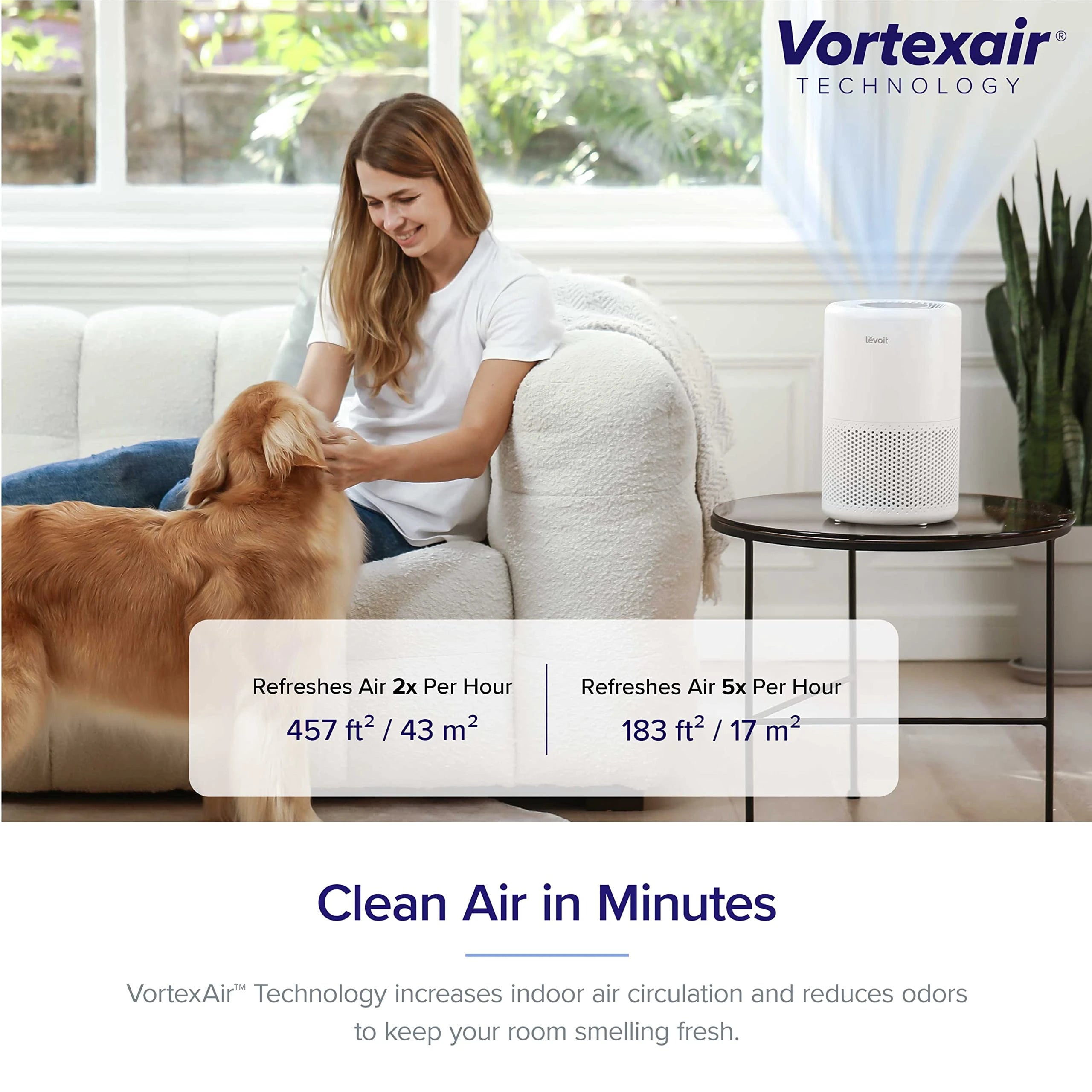 LEVOIT Core 200S Air Purifier Filter Replacement - White