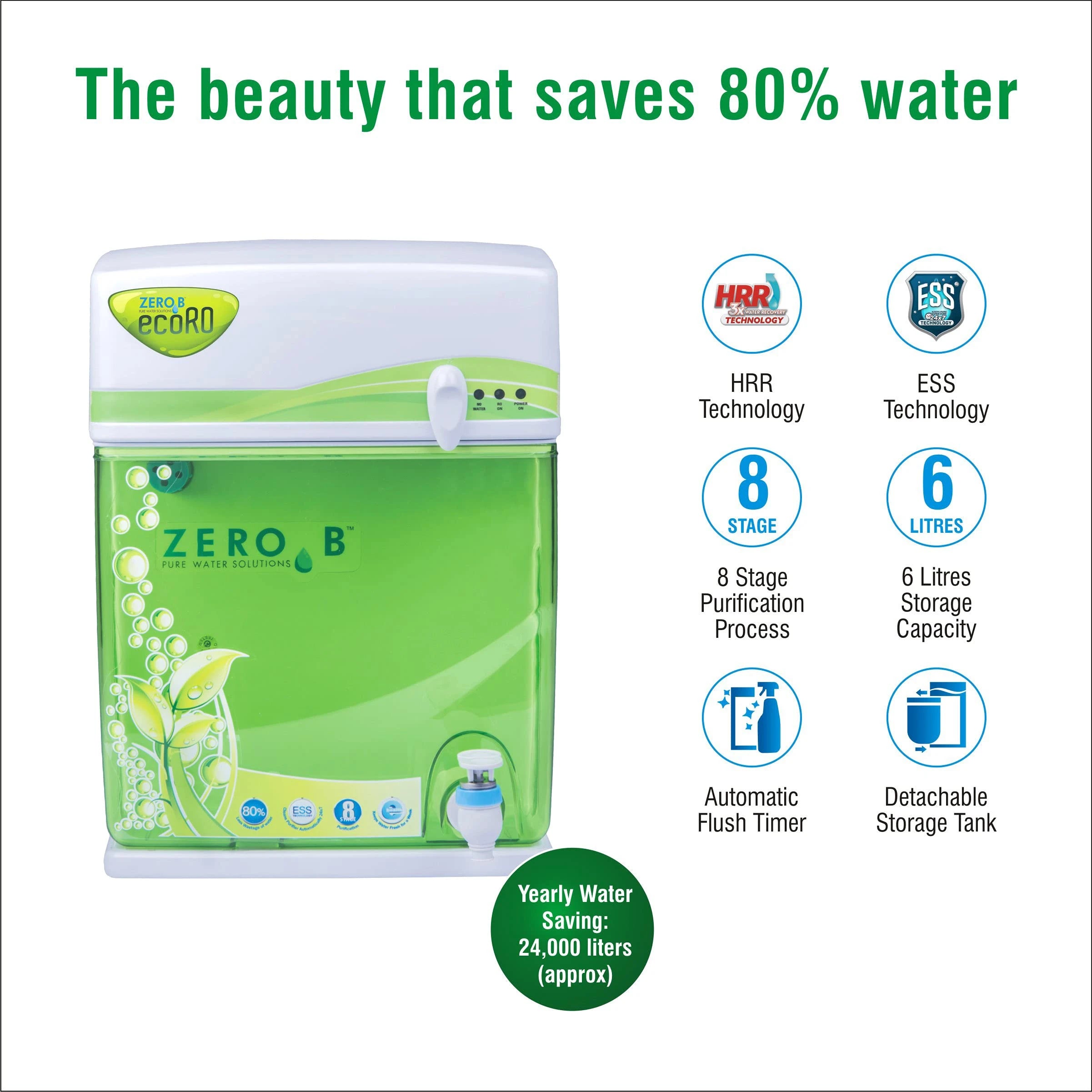 Zero B Eco RO+ High Recovery RO Water Purifier+ 70% Water Saving+ 8 Stage Purification+ Patented HRR Tech+ USEPA Drinking Water Standards