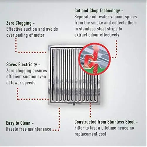 Faber 90 Cm 3 Way Silent Suction Chimney, 1095 m3/hr (Stilux 3D T2S2 TC LTW 90, 3 Baffle Filters, Touch Control, Stainless Steel)