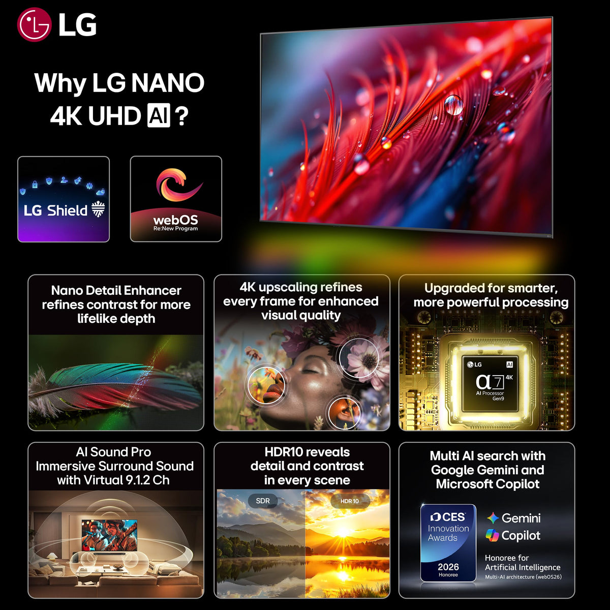 LG 43NU875 feature overview showing Nano Detail Enhancer, 4K upscaling, α7 Gen9 processor, AI Sound Pro, HDR10 and Multi AI search