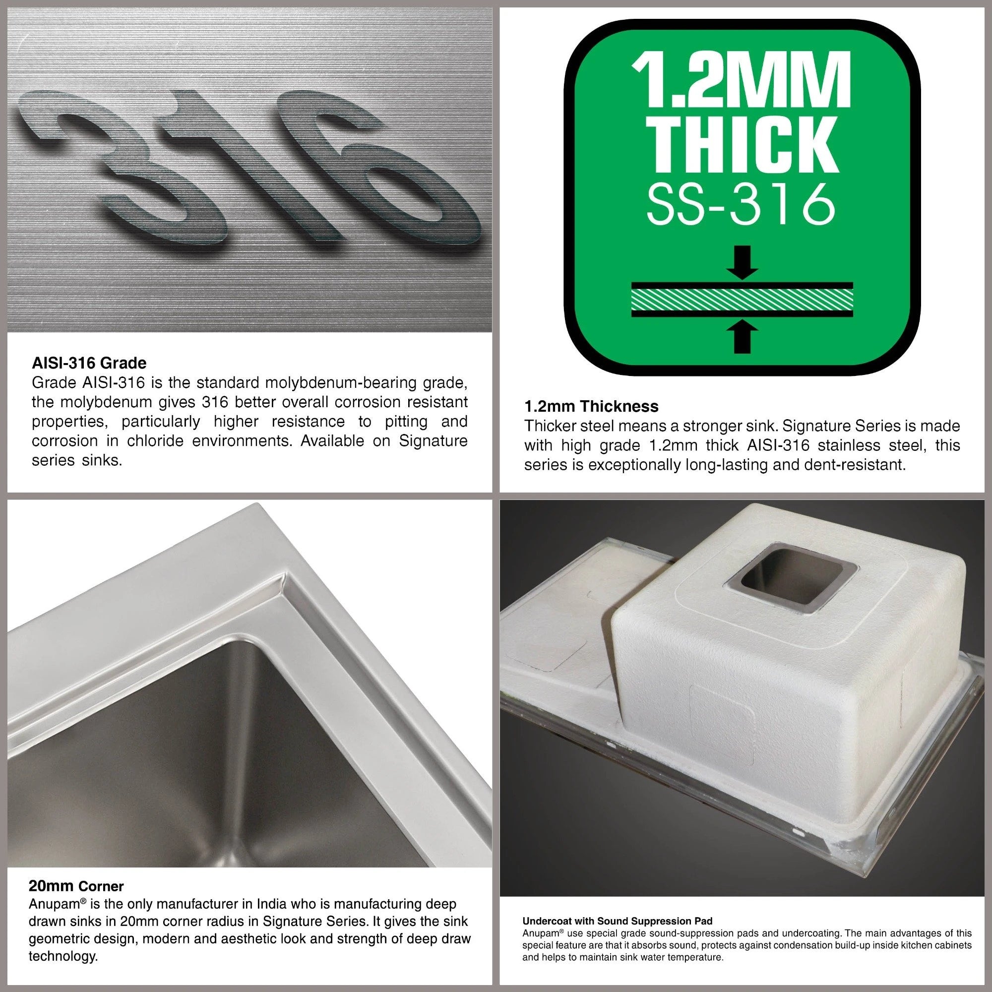 Anupam SS804DB Kitchen Sink, 316 SS Double Square Bowl (36x20x9), Satin Finish