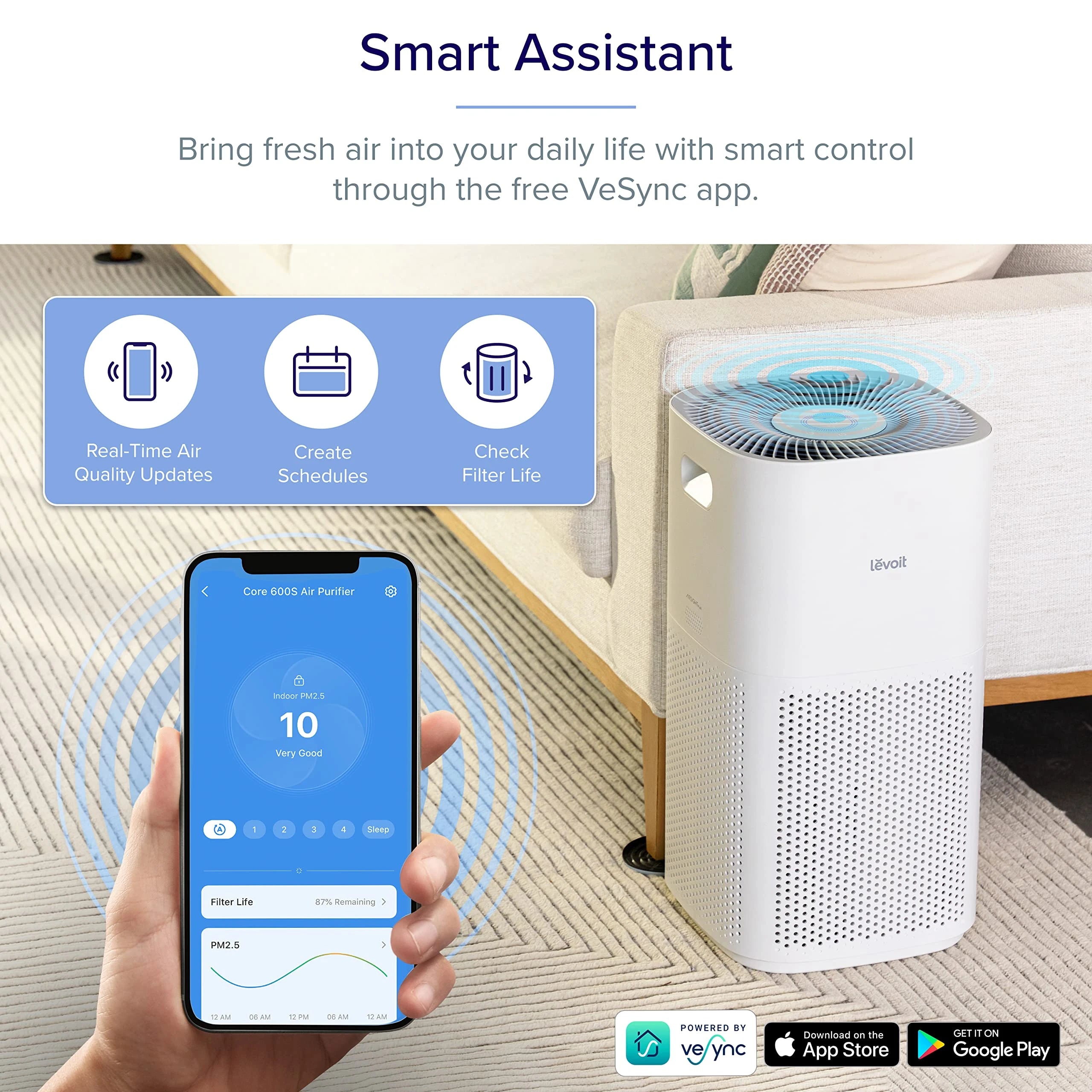 LEVOIT Large Room Air Purifier, WiFi & PM2.5 Monitor, H13 True HEPA Filter, 1588 Sq. Ft Coverage, Removes 99.97% of Allergens, Smoke, Dust, Auto Mode, Alexa Control