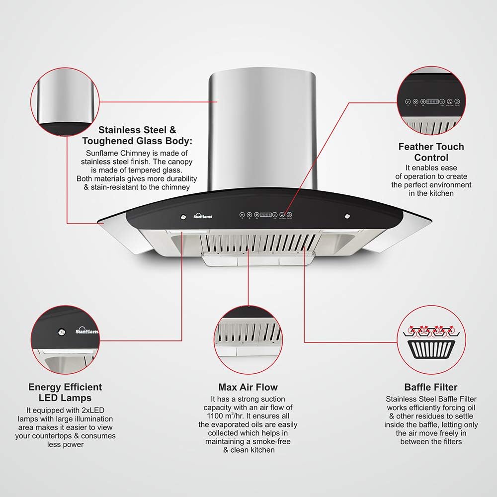 SUNFLAME Rapid 90cm/1100m3/hr Suction Titanium Chimney