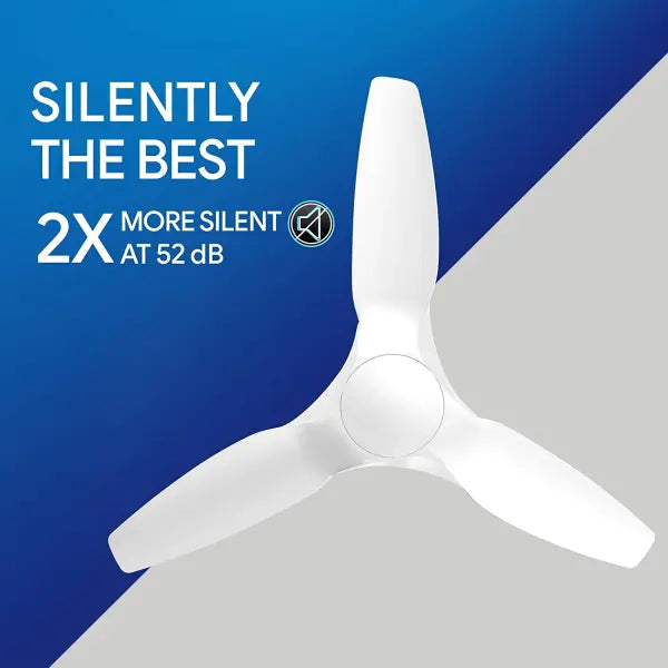 Crompton Silent Pro Enso 1225 mm (48 inch) ActivBLDC Remote-controlled Ceiling Fan White