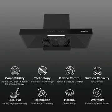 Faber Sigma BLDC HC SC FL BK IN 90cm 1600m3/hr Ducted Auto Clean Wall Mount Chimney with LPG Sensor