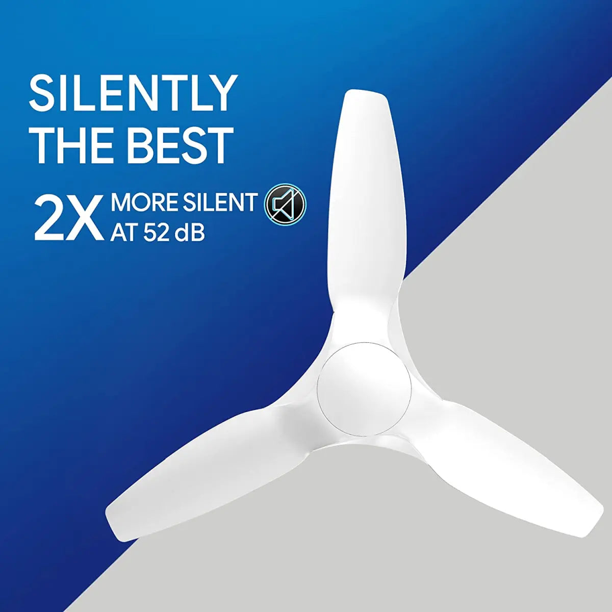 Crompton Silent Pro Enso Smart 1225 mm Activ Bldc Ceiling Fan with Remote IOT Enabled (All White)