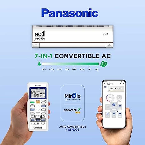 Panasonic 1 Ton 5 Star Wi-Fi Inverter Smart Split AC (Copper, 7 in 1 Convertible with additional AI Mode, 4 Way Swing, nanoe-X Air Purification Technology, CS/CU-HU12ZKYF,2023 Model, White)
