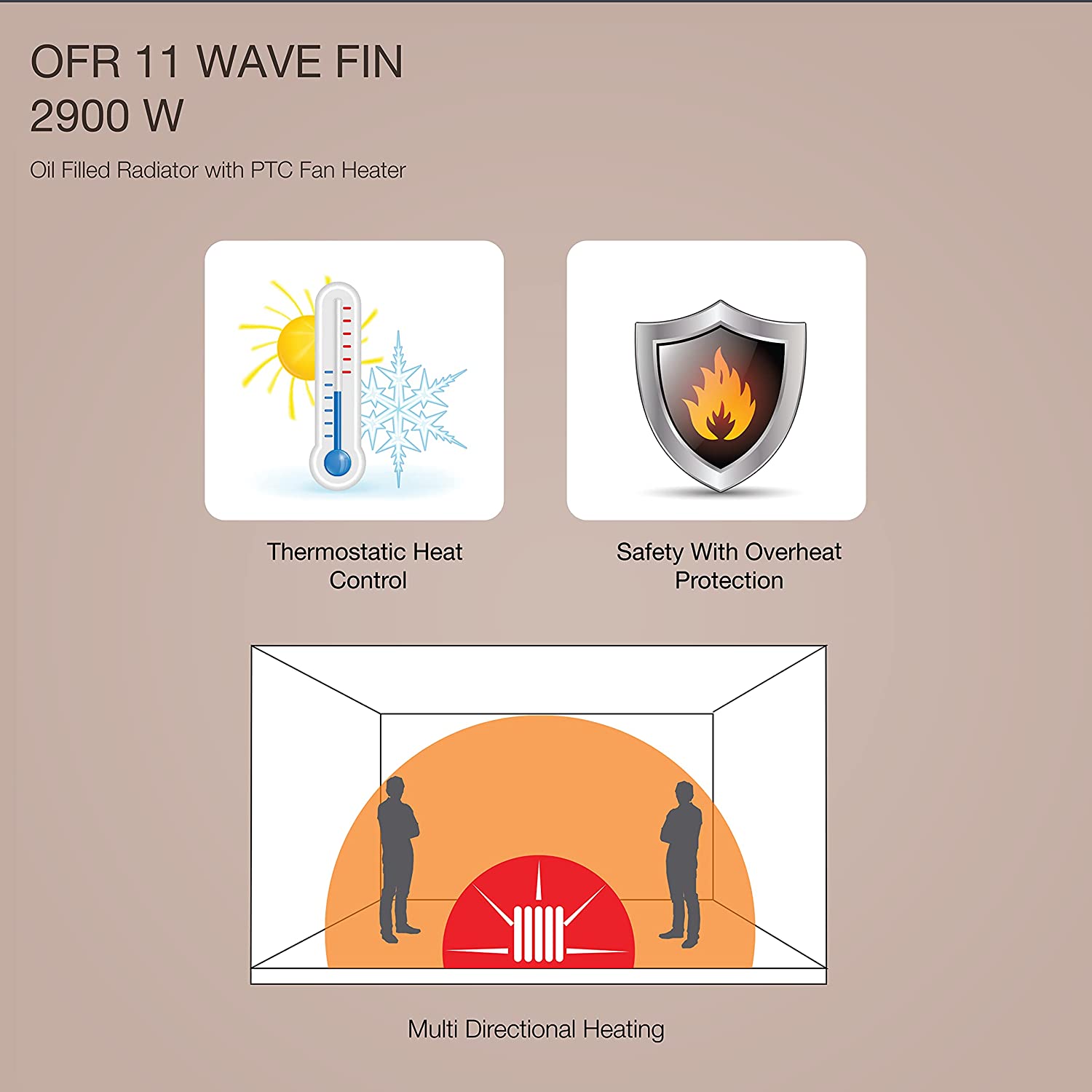 Havells OFR 11 Wave Fins Heater with Fan Beige 2900 Watts