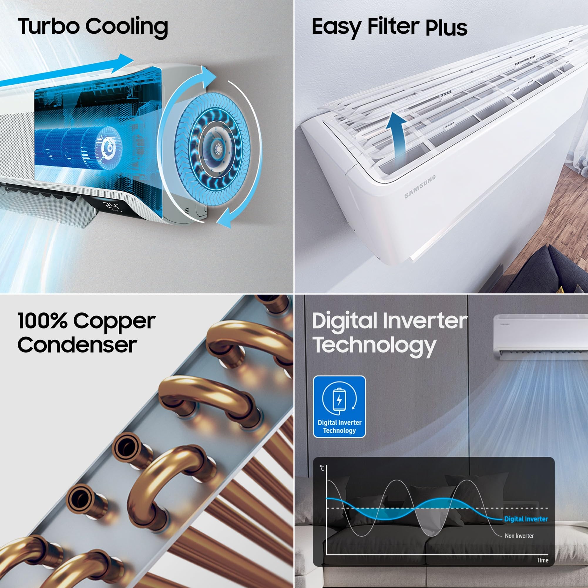Samsung 1.5 Ton 3 Star Wi-fi Enabled, Inverter Split AC (Copper, Convertible 5-in-1 Cooling Mode, Anti-bacterial Filter, 2022 Model AR18CY3YATC White)