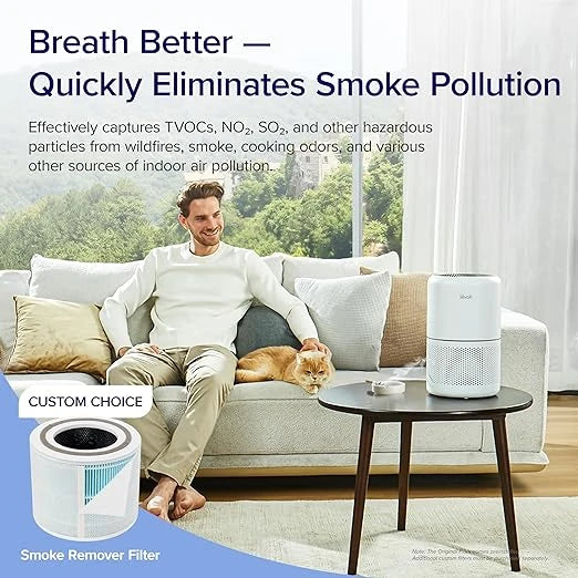 LEVOIT Core 300 Air Purifier - Allergies & Pets, H13 True HEPA Filter, 24db Filtration, Odor Eliminators, 99.97% Dust & Pollen Removal, White