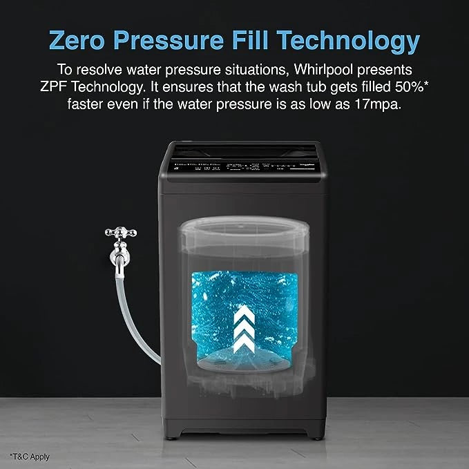 Whirlpool 7.5 Kg 5 Star Royal Fully-Automatic Top Load Washing Machine (WHITEMAGIC ROYAL 7.5 GENX, Grey, Hard Water Wash, ZPF Technology)