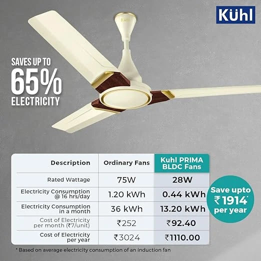 KUHL Prima A3 1200mm BLDC Ceiling Fan with Remote | 28W | 65% Energy Savings | 5 Star | High Air Flow | Ivory