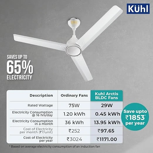 KUHL Arctis A4 1200mm BLDC Ceiling Fan with Remote | 29W | 65% Energy Savings | 5 Star | High Air Flow | Stylish Design | White