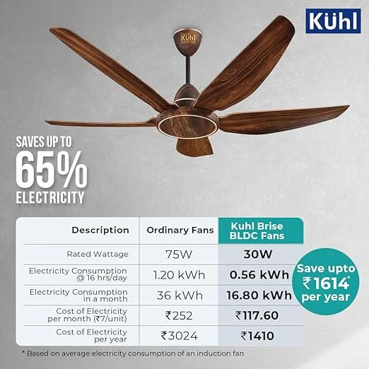 KUHL Brise E5 1320mm BLDC Ceiling Fan with Remote | 30W | 5 Star | High Air Flow | Low Noise | IoT & Alexa | Reverse Mode | Teak