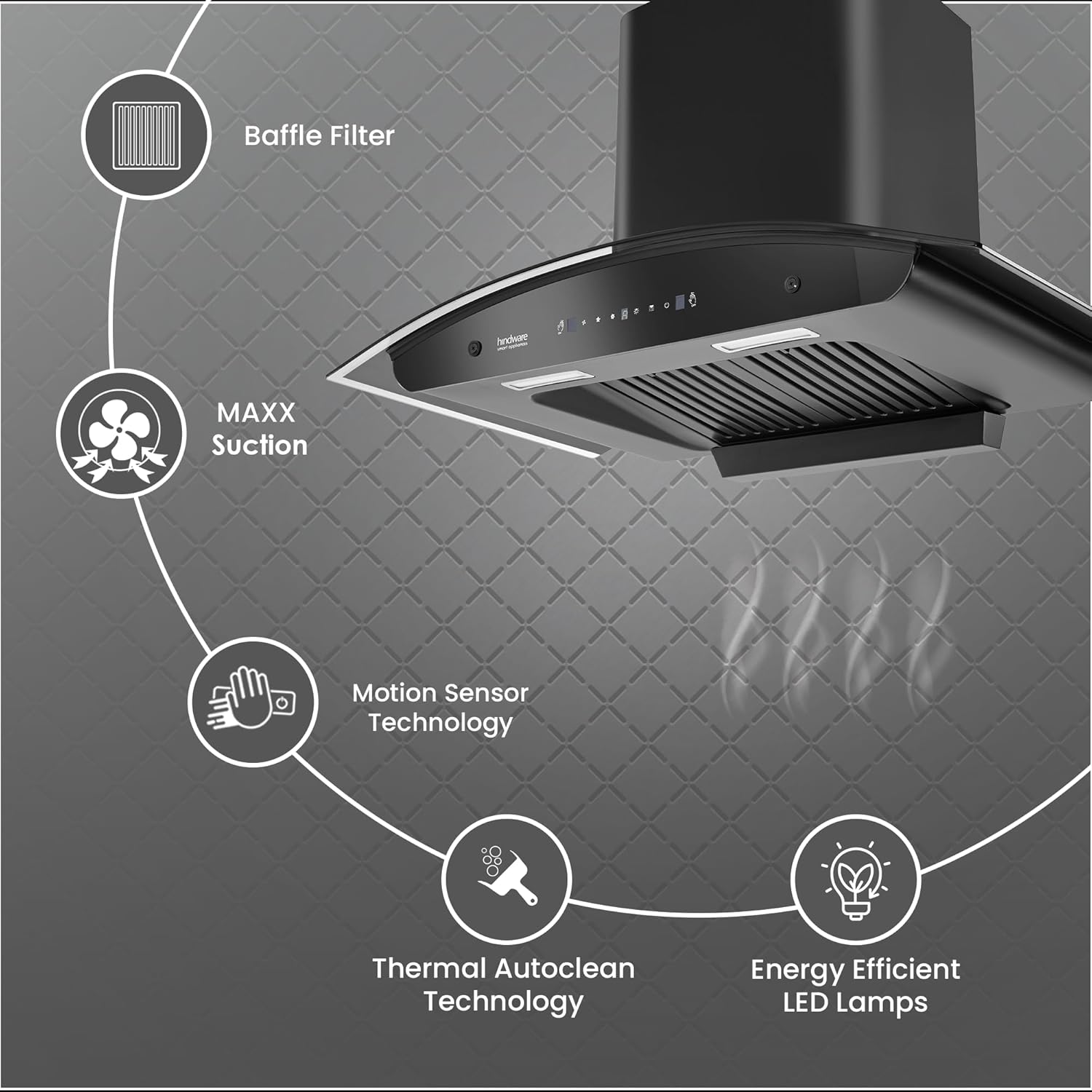 Hindware Smart Appliances Cleo Plus 90 | Kitchen Chimney with Max Suction 1300 m³/hr | Thermal Auto Clean | Touch Control with Motion Sensor Technology | Energy Efficient LED Light