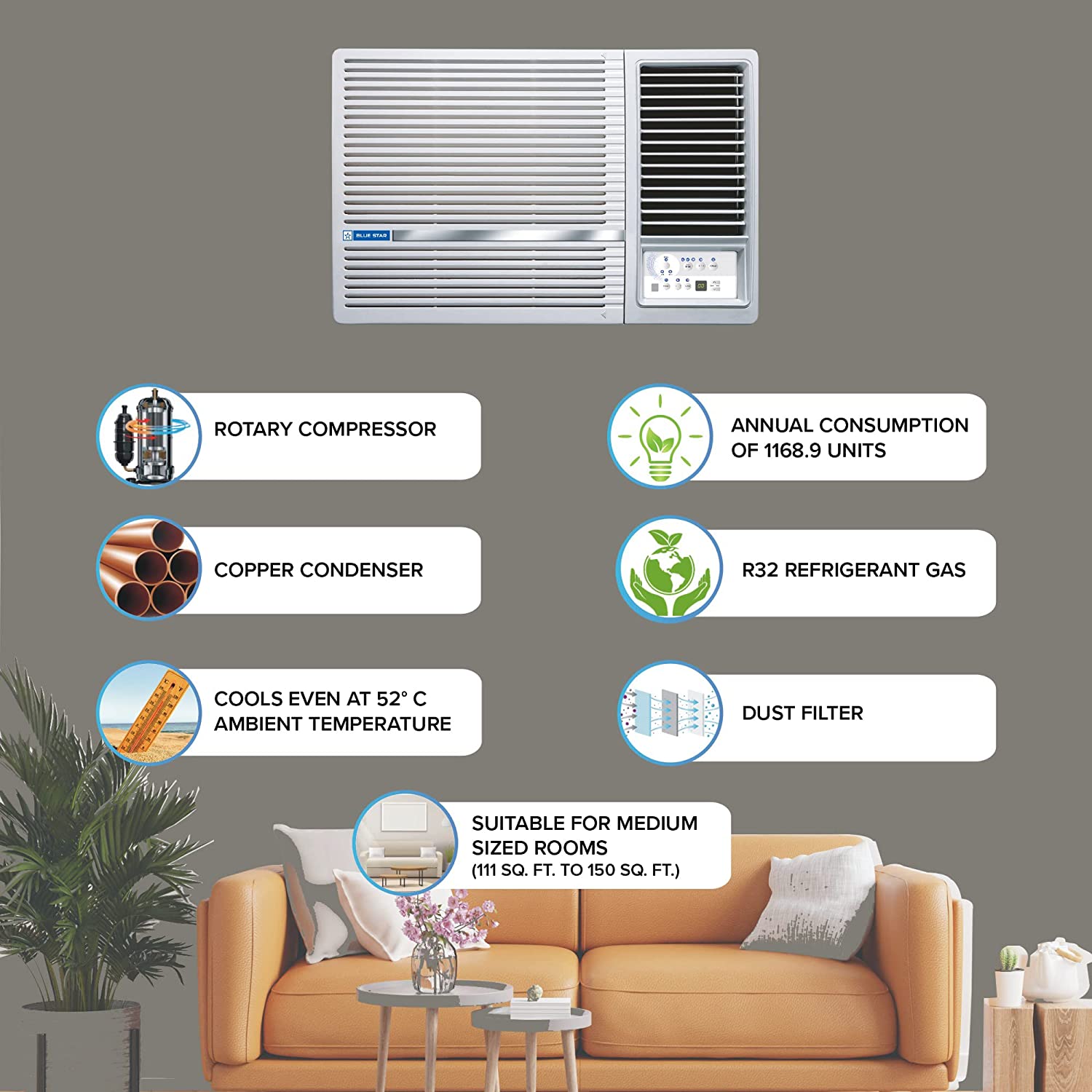 Blue Star 1.5 Ton 3 Star Fixed Speed Window AC (Copper, Turbo Cool, Humidity Control, Fan Modes-Auto/High/Medium/Low, Hydrophilic Blue Fins, Dust Filters, Self-Diagnosis, 2023 Model, WFA318LN, White)