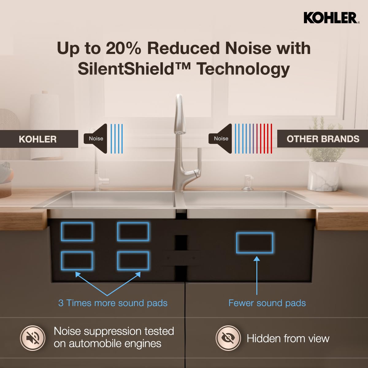 Kohler Kitchen Sink | 1.2 mm Thick Stainless Steel Single Bowl with SilentShield™ | 10" Deep, Round Corners for Easy Cleaning | 18x16x10 inches, Brushed Matte Steel