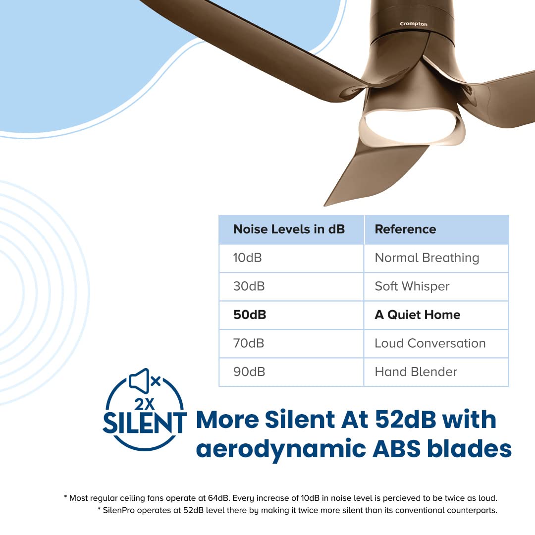 Crompton Silent Pro Blossom 1200mm fan Mocha Brown