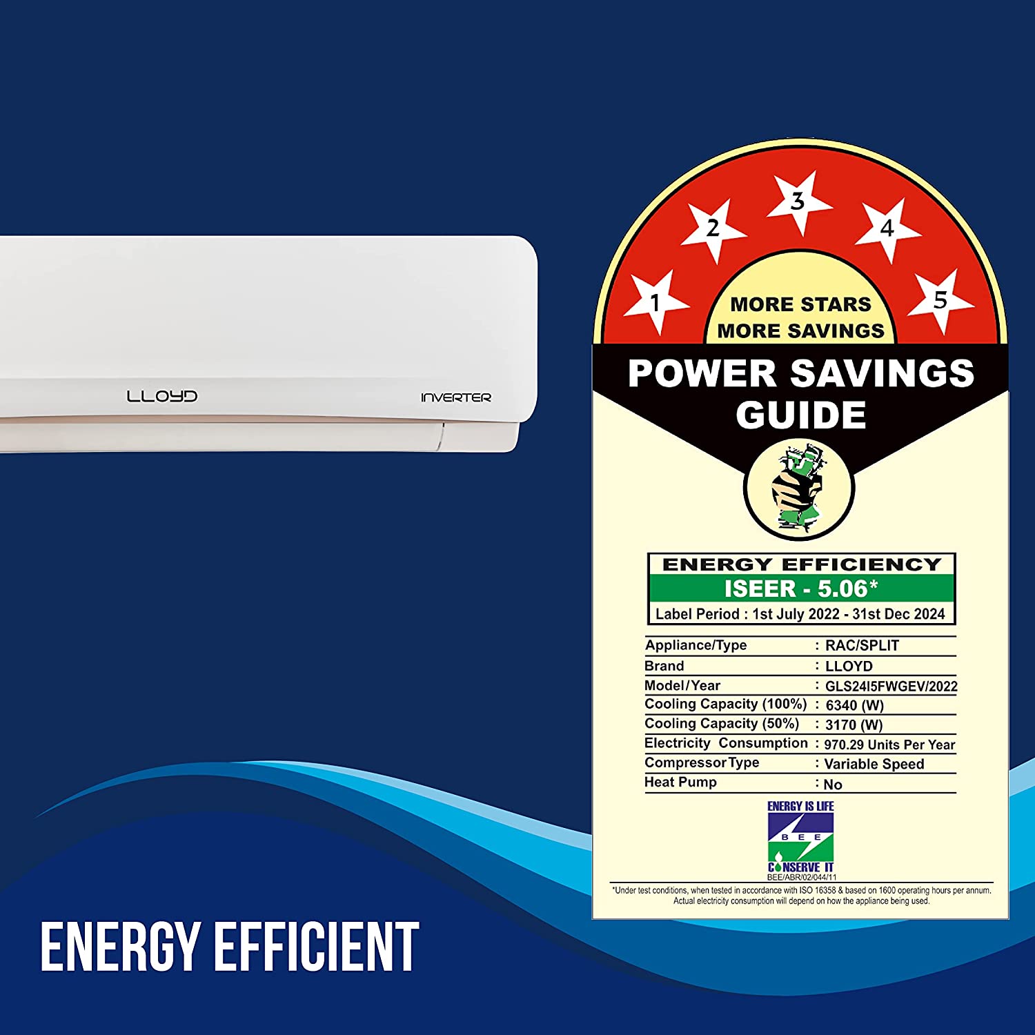 Lloyd 2.0 Ton 5 Star Inverter Split AC (5 in 1 Convertible, Copper, Anti-Viral + PM 2.5 Filter, 2023 Model, White with Golden Deco Strip, GLS24I5FWGEV)