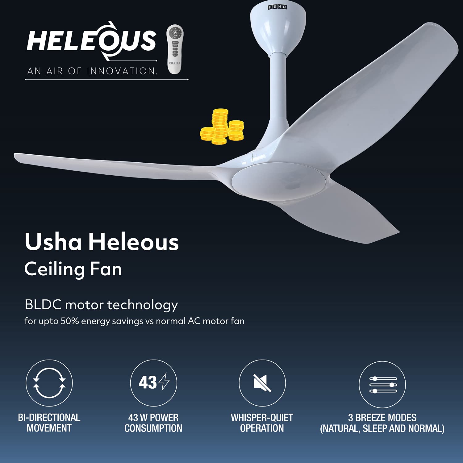 USHA Heleous 1220mm Premium BLDC Fan Horizon Blue