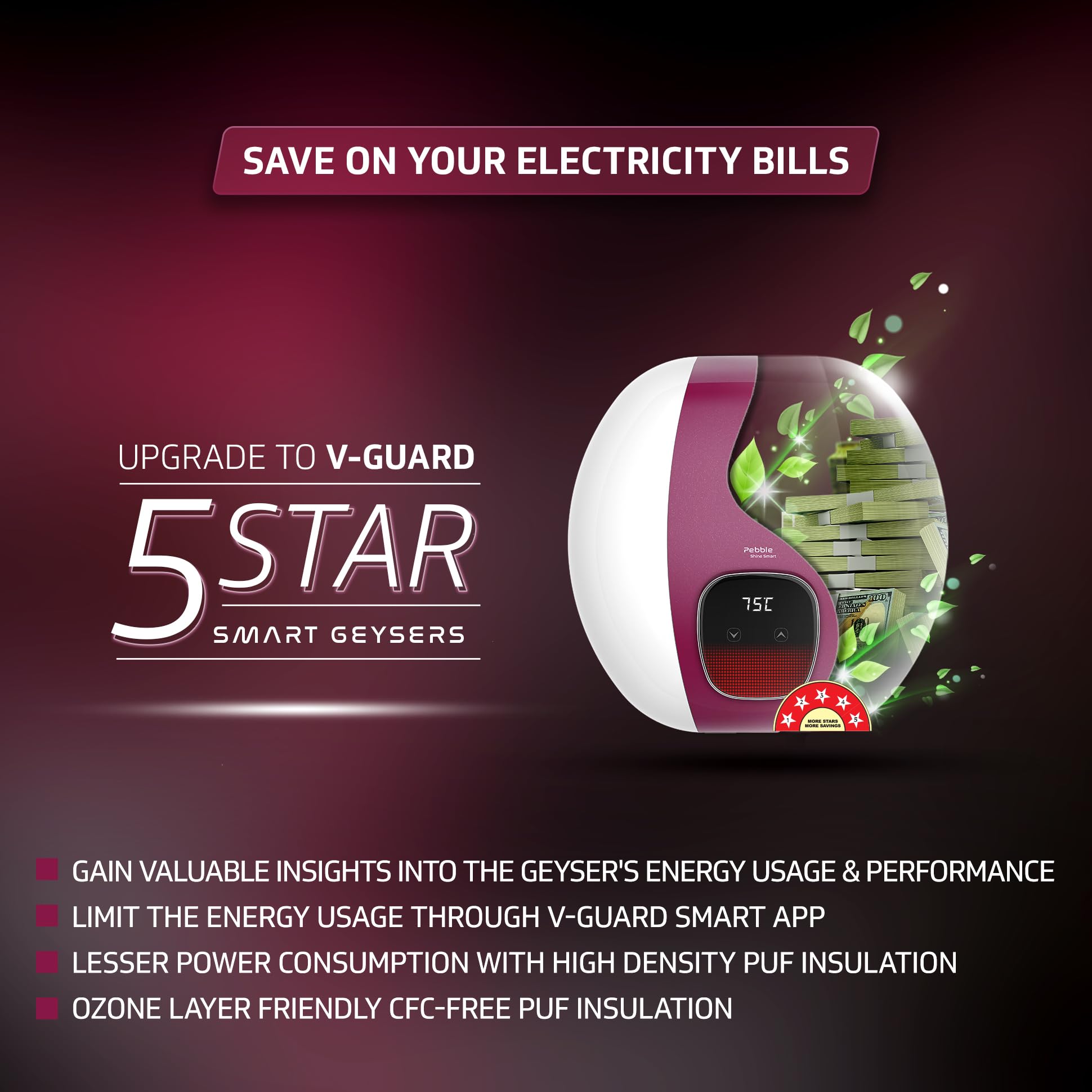 V-Guard Pebble Shine Smart Geyser 15 Litre Water Heater With WiFi Connectivity|Wall Mount|Voice Control Using Google And Alexa|Bee 5 Star Rating|Free Pan India Installation&Connection Pipe,Mu