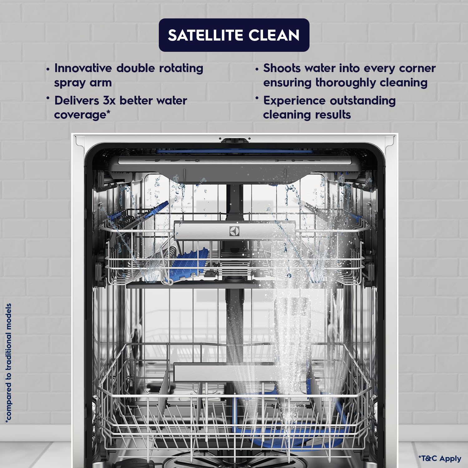 Electrolux ESZ69300SX Dishwasher: 15 Place Settings, Fully Automatic