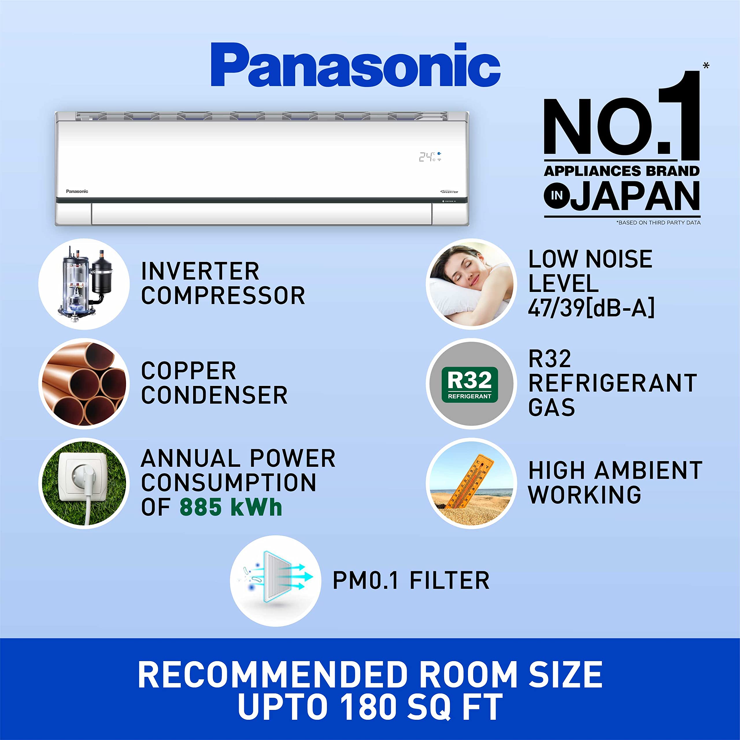 Panasonic 1.5 Ton 4 Star Wi-Fi Inverter Smart Split AC (Copper, 7 in 1 Convertible with additional AI Mode, 4 Way Swing, nanoe-G Air Purification Filter, CS/CU-PU18YKY4W,2023 Model, White)