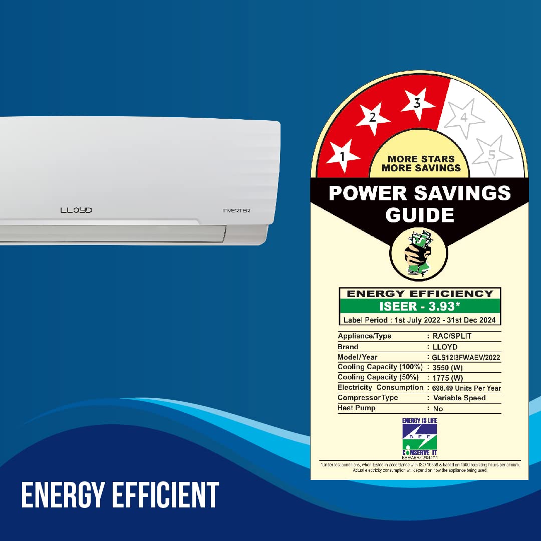 Llyod Inverter Split Ac GLS12I3FWAEV 1 ton 3Star White