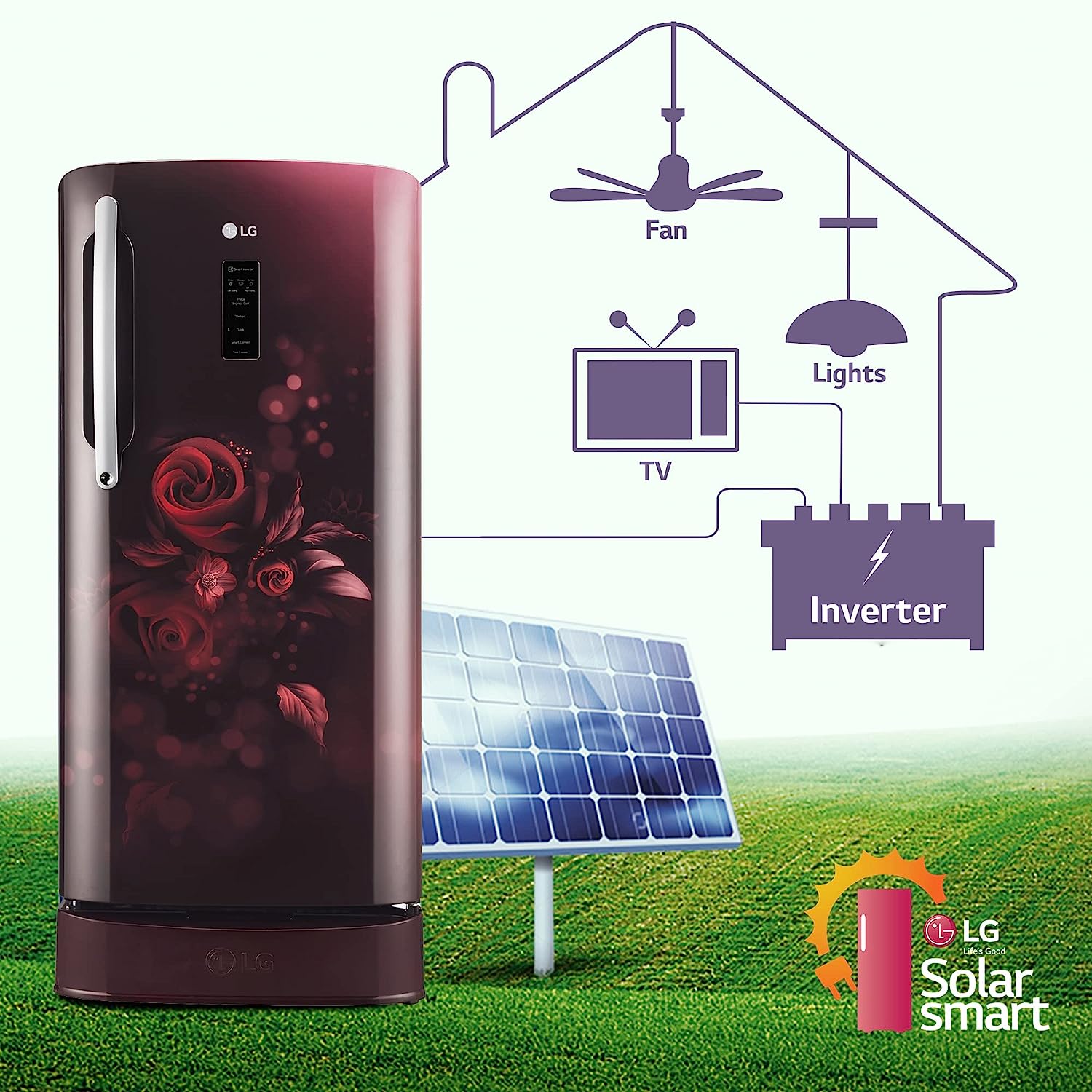 LG 201 L 5 Star Inverter Direct-Cool Single Door Refrigerator (GL-D211CSEU, Scarlet Euphoria, Base stand with drawer)