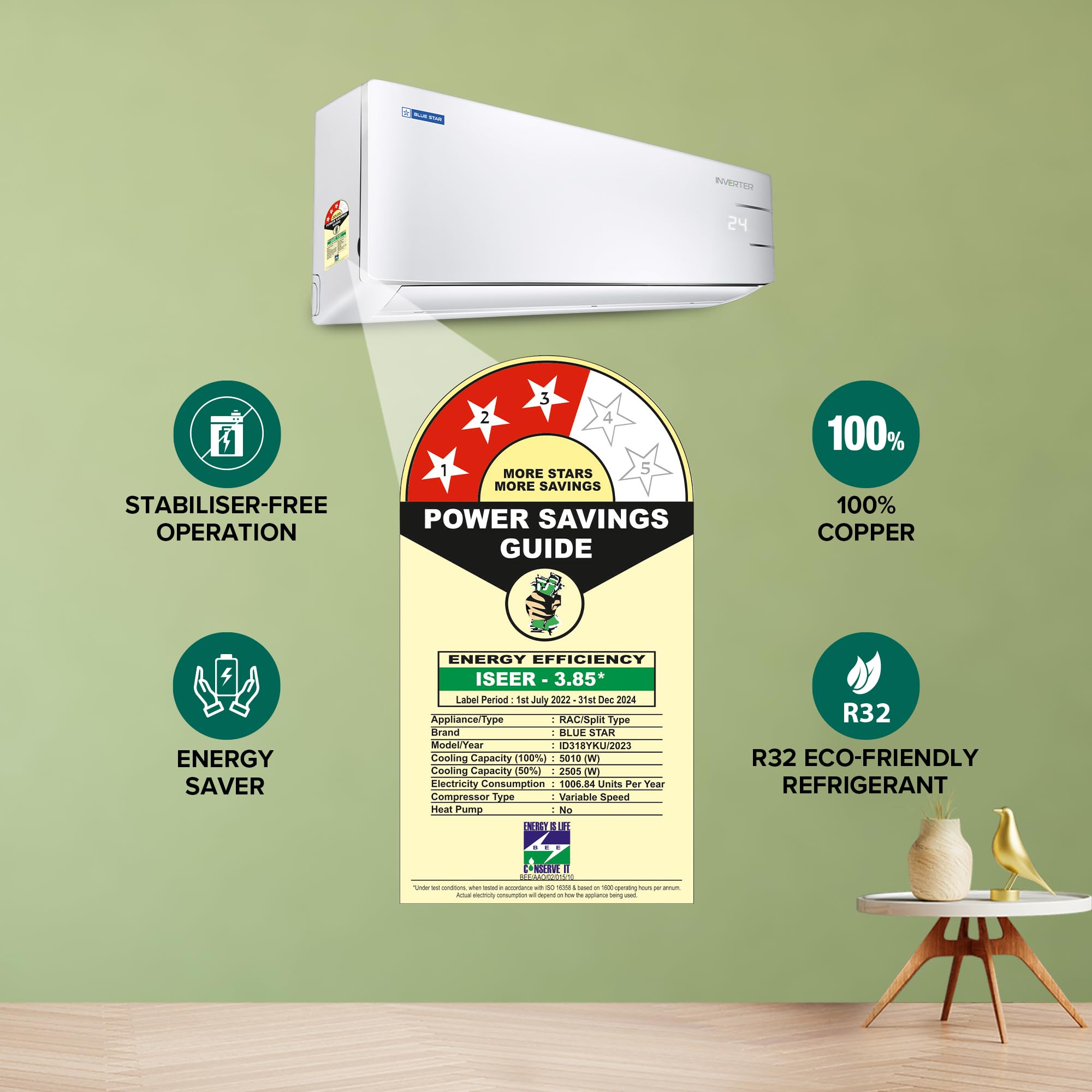 Blue Star 1.5 Ton 3 Star Inverter Split AC (Copper, Smart Ready, 5 in 1 Convertible, Turbo Cool, ID318YKU, 2023 Model, White)