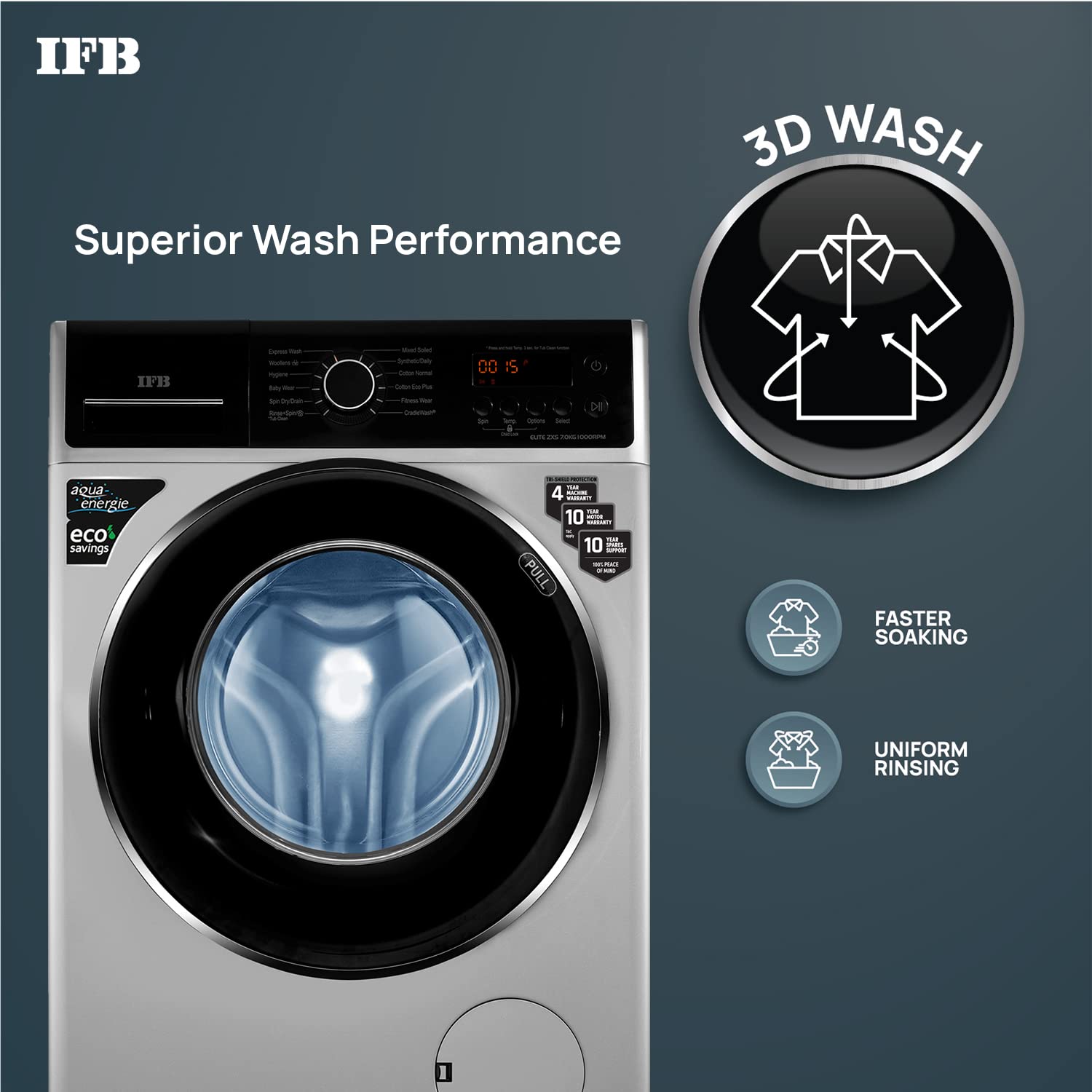 IFB 7 Kg 5 Star Fully-Automatic Front Loading Washing Machine (ELITE ZXS, Silver, In-Built Heater, 3D Wash technology)
