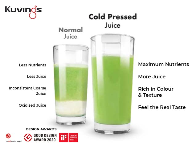 Kuvings B1700 Cold Press Juicer: All-in-1 for Fruits, Veggies & Nut Milk, Patented JMCS Tech