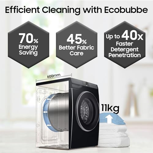 Samsung 11 kg, 5 Star, AI Ecobubble, Super Speed, Wi-Fi, Hygiene Steam with Inbuilt Heater, Digital Inverter, Fully-Automatic Front Load Washing Machine (WW11CG604DLBTL, BLACK CAVIAR, 2023 Mo