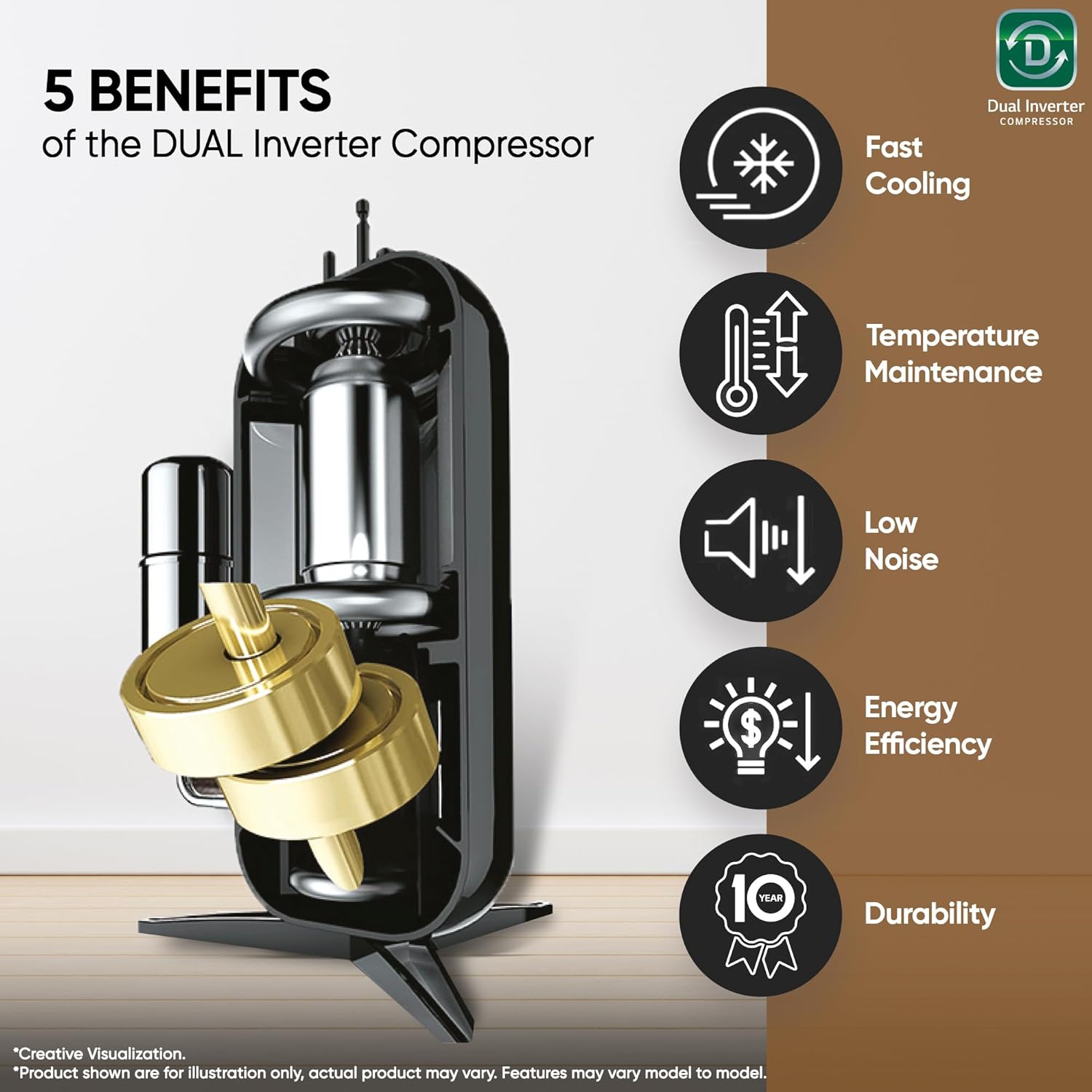 LG 2T 3S DUAL Inverter Split AC Q24ENXE - New Star Rated, Energy Efficient