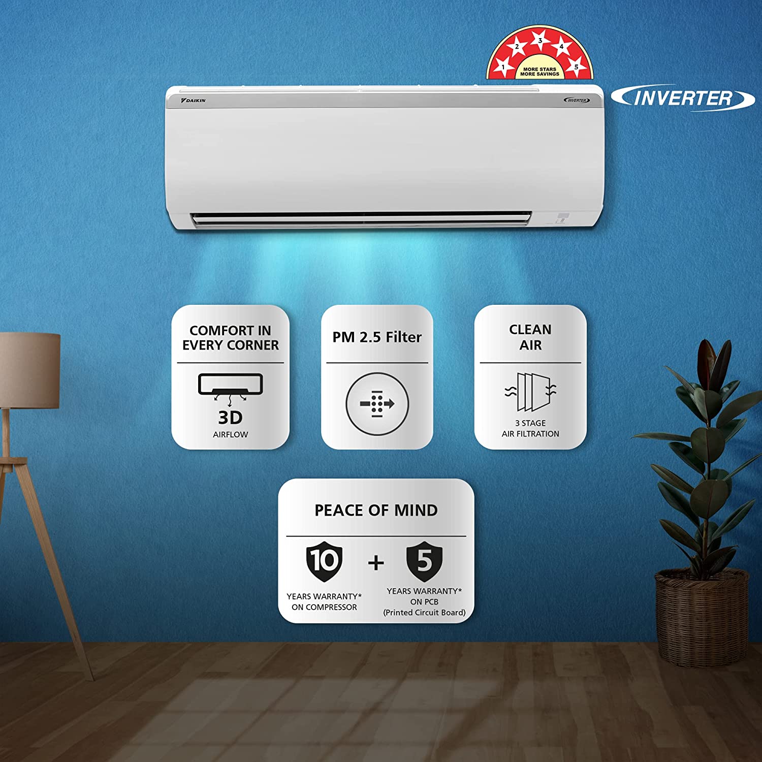 Daikin 1 Ton 5 Star Inverter FTKF35U Split AC White