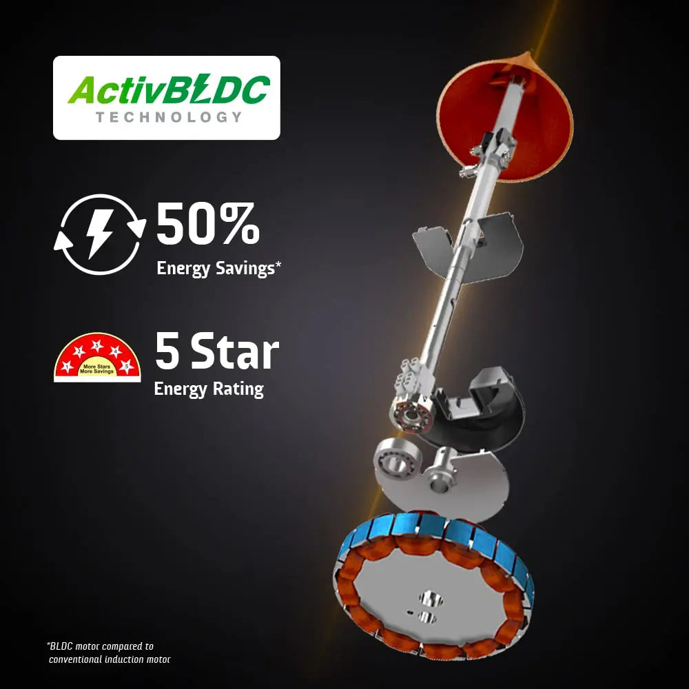 குரோம்ப்டன் எனர்ஜியன் ரோவர் அண்டர்லைட் 1200மிமீ (48 அங்குலம்) BLDC சீலிங் ஃபேன் (பிரிஸ்டைன் ஒயிட்)