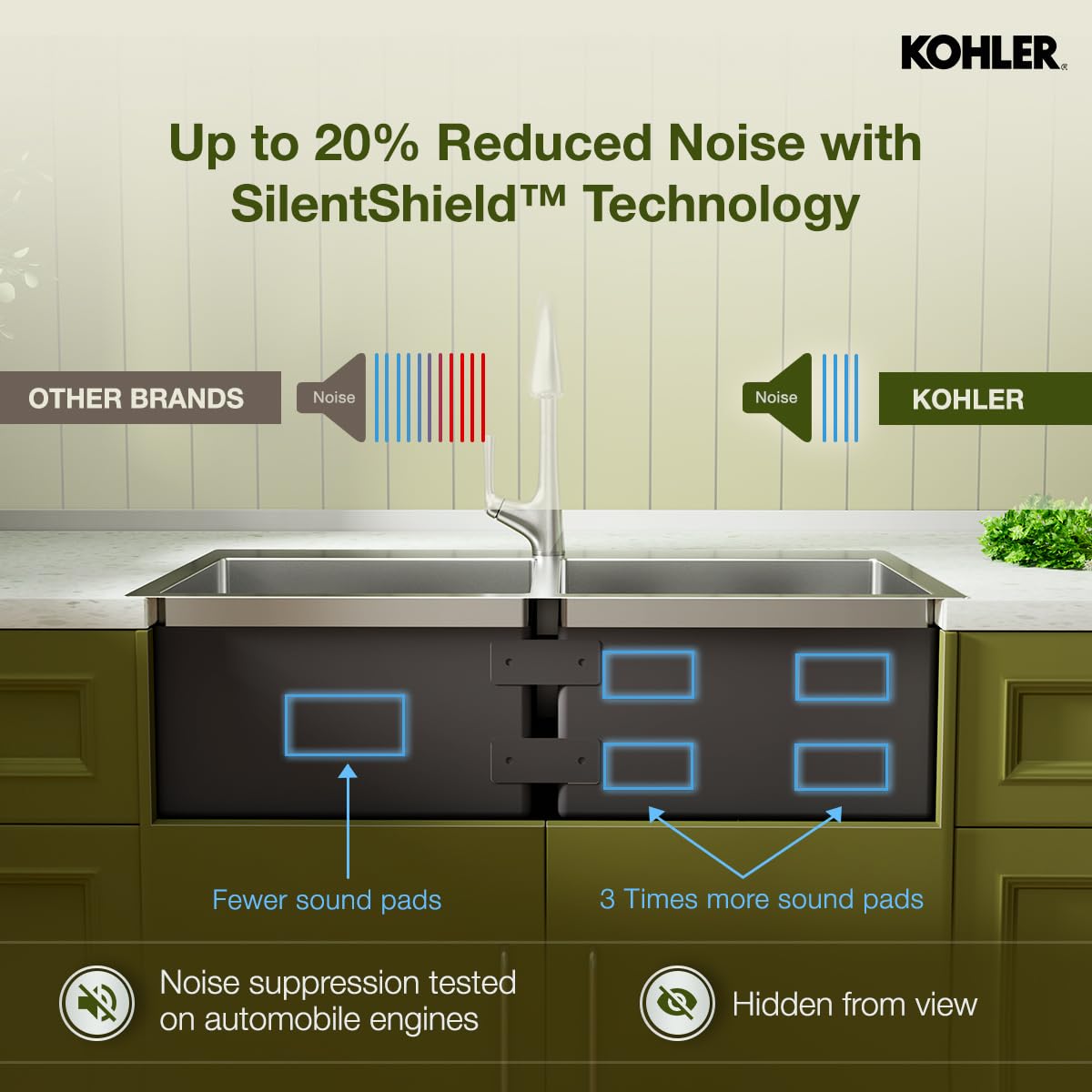 Kohler Strive Kitchen Sink |1.2 mm Thick Stainless Steel Double Equal Bowl with SilentShield™|10" Deep, Round Corners for Easy Cleaning | 36x20x10 inches, Brushed Matte Steel
