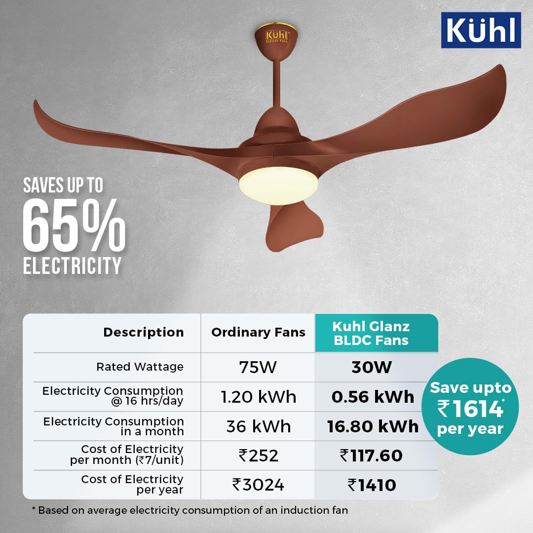 KUHL Glanz F3 1320mm Stylish Power Saving BLDC Ceiling Fan with Remote |Down Light | 30W | 5 Star | IoT – Operate via Mobile&Alexa | Reverse Mode | Free Installation |Brown