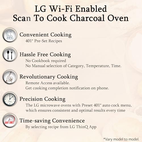 LG 32 L Scan to Cook Wi-Fi Enabled Charcoal Convection Healthy Microwave Oven (MJEN326PKW, Black, Heart Friendly Recipes & 360° Motorised Rotisserie)