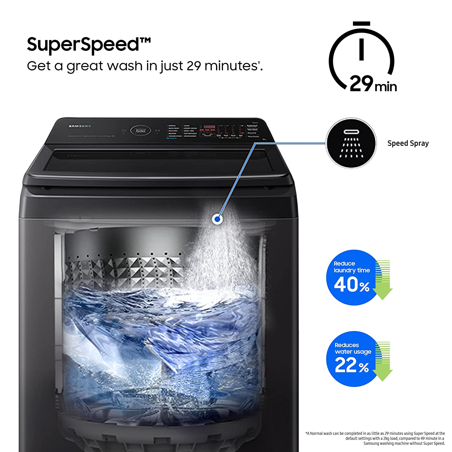 Samsung 10 Kg '5 star Ecobubble™ Wi-Fi Inverter Fully Automatic Top Load Washing Machine (WA10BG4686BRTL, Rose Brown), Bubble Storm & Super Speed technology