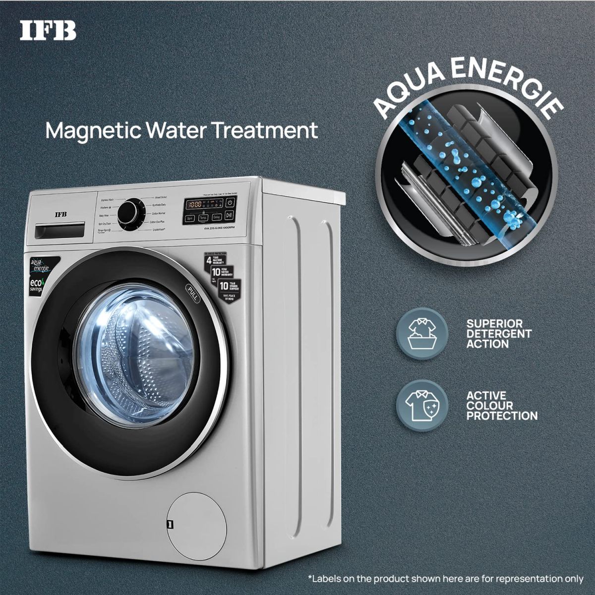 IFB 7 Kg 5 Star Fully-Automatic Front Loading Washing Machine (SERENA ZXS, Silver,Child lock,3D Wash Technology)