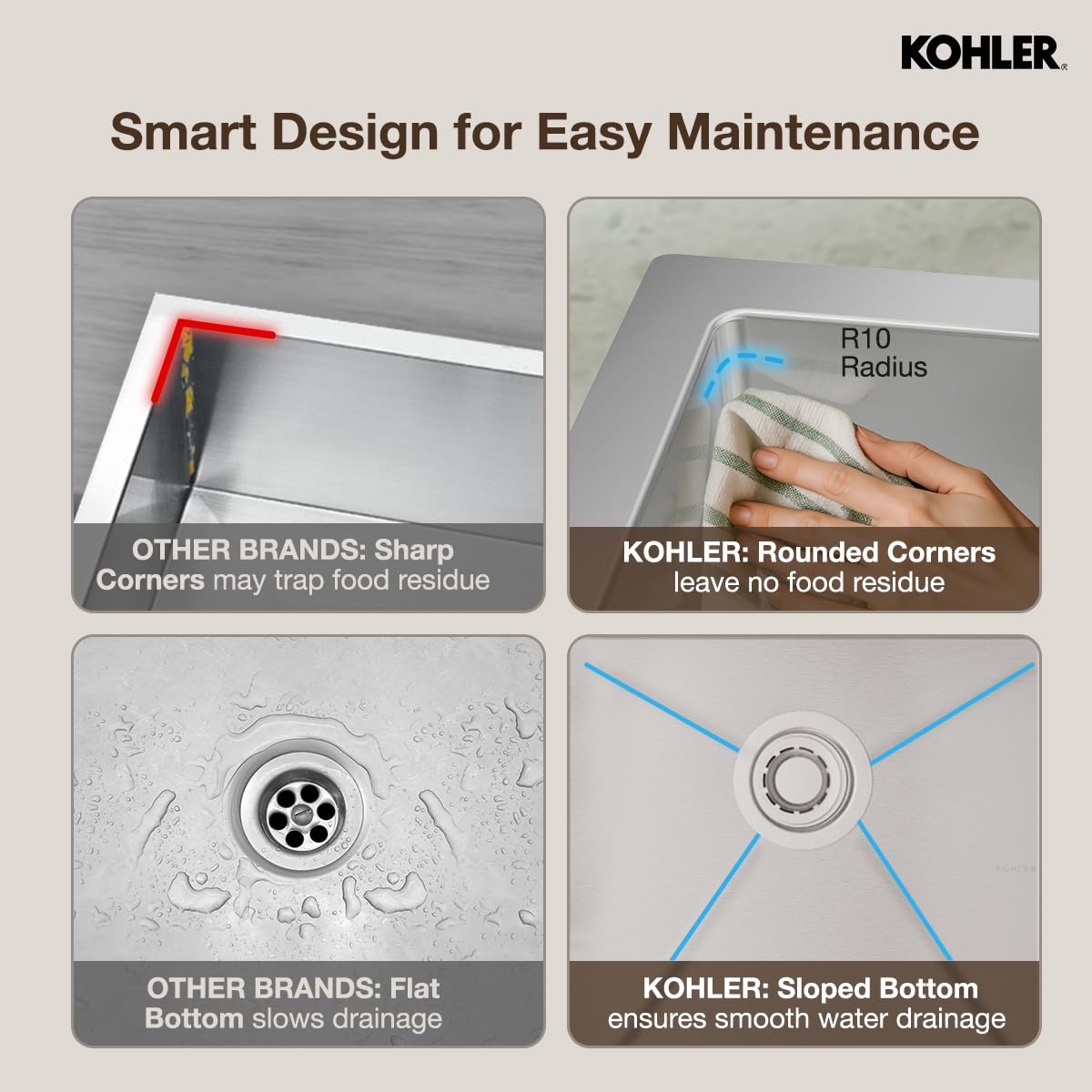 Kohler Kitchen Sink | 1.2 mm Thick Stainless Steel Single Bowl with SilentShield™ | 10" Deep, Round Corners for Easy Cleaning | 30x18x10 inches, Brushed Matte Steel