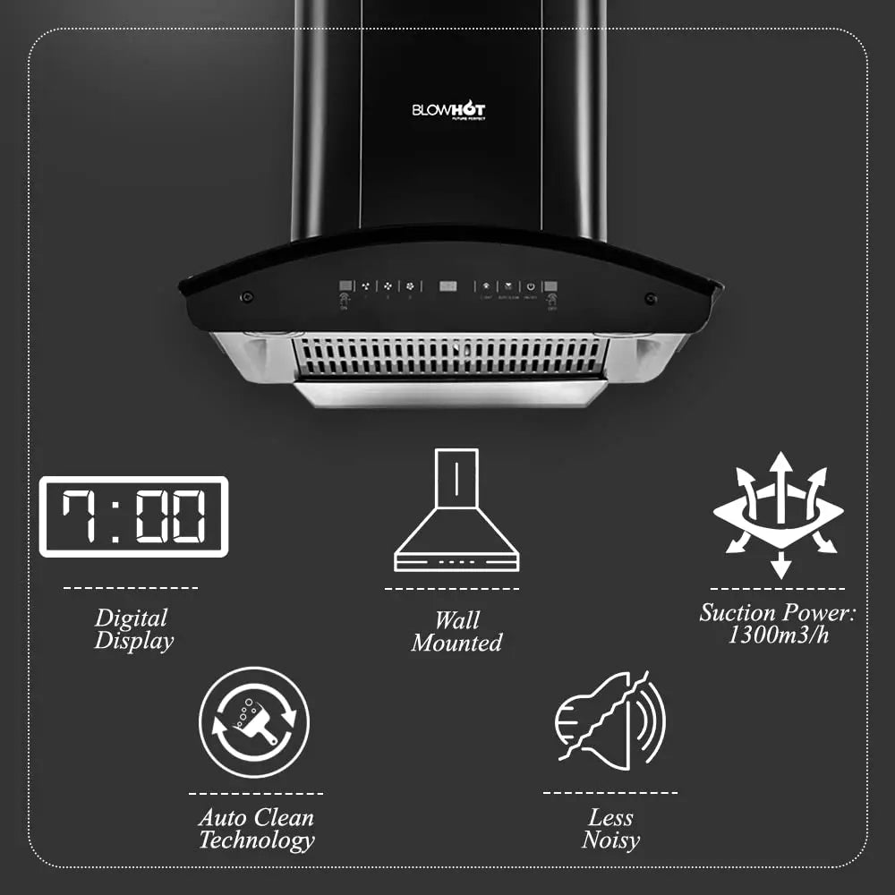 BLOWHOT 60 Cm  Hood Camillia S BAC MS