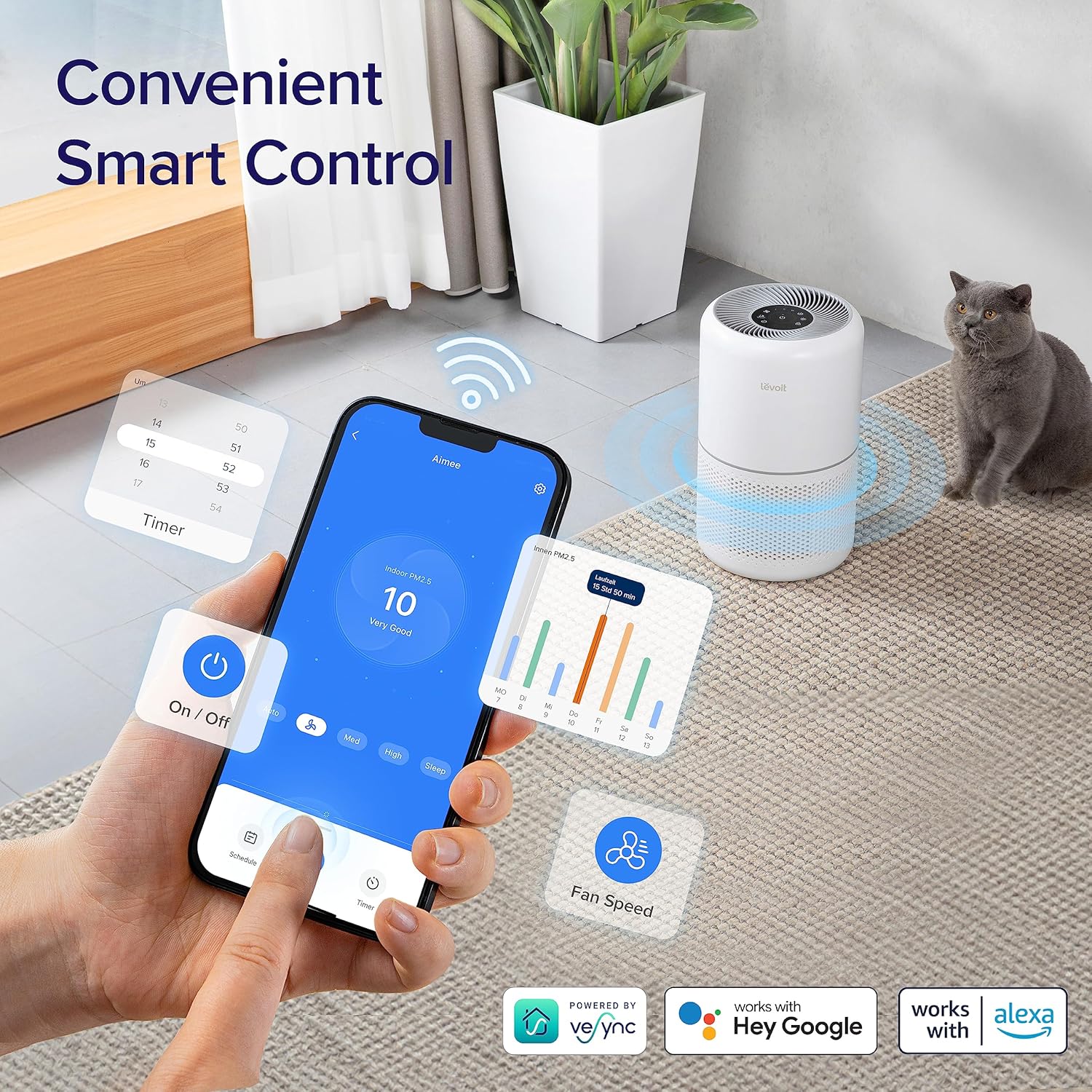 LEVOIT 300S Smart Air Purifier: Hepa Filter, 99.97% Virus & Pm 0.1 Particle Trapping