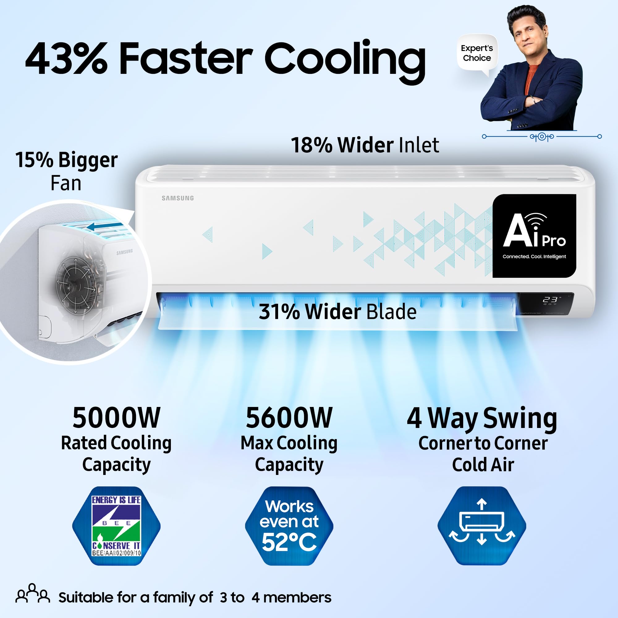 Samsung 1.5 Ton 3 Star Wi-fi Enabled, Inverter Split AC (Copper, Convertible 5-in-1 Cooling Mode, Anti-bacterial Filter, 2022 Model AR18CY3YATC White)