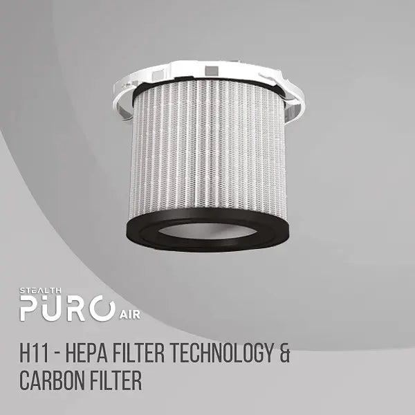 Havells Stealth Puro Air 1250mm Ceiling Fan with Air Purifier & Remote Control Peral White LT Copper