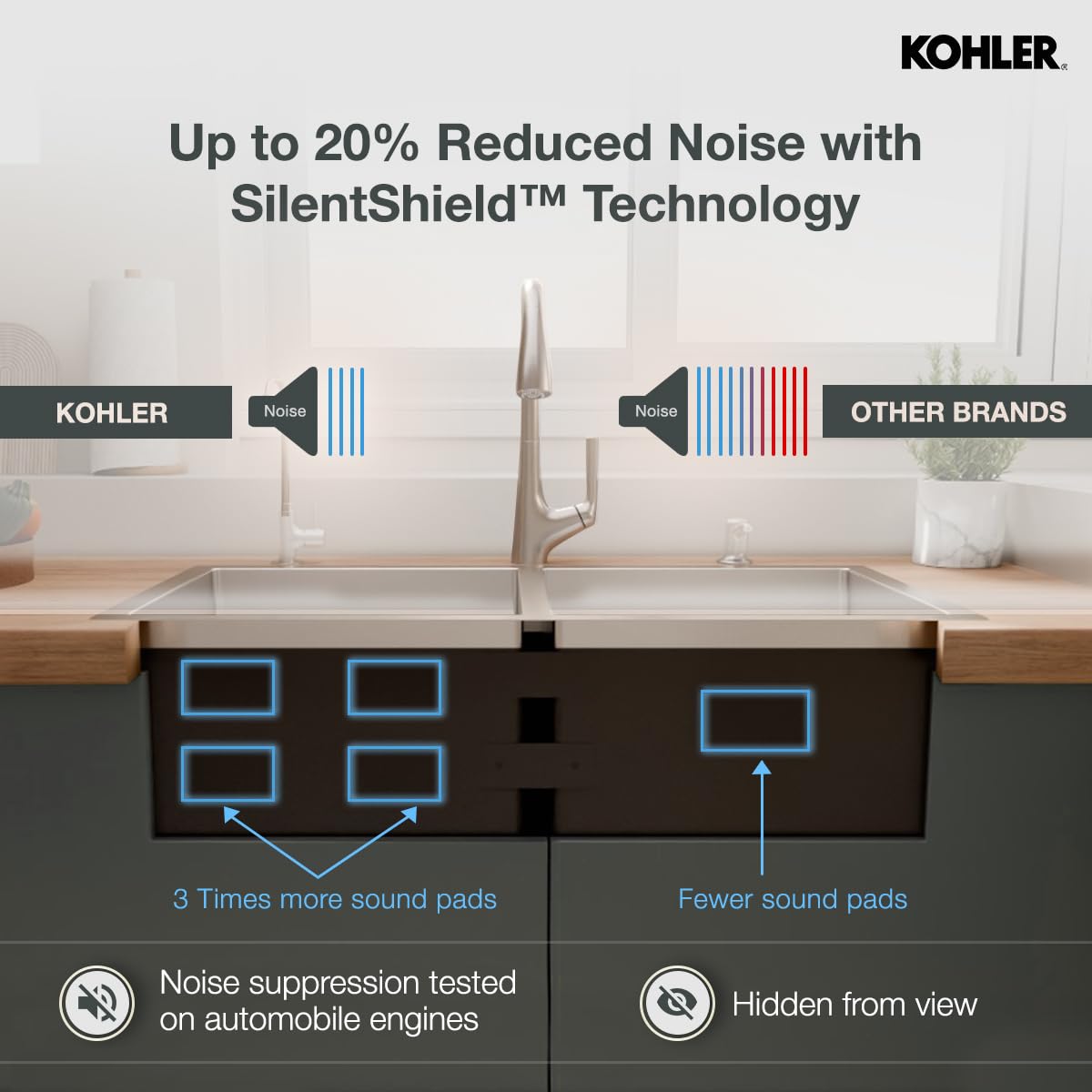 Kohler Strive™ Kitchen Sink with Lifetime Warranty|1.2 mm Thick Stainless Steel Double Equal Bowl with SilentShield™|10" Deep, Round Corners for Easy Cleaning | 45x20x10 inches, Brushed Matte Steel