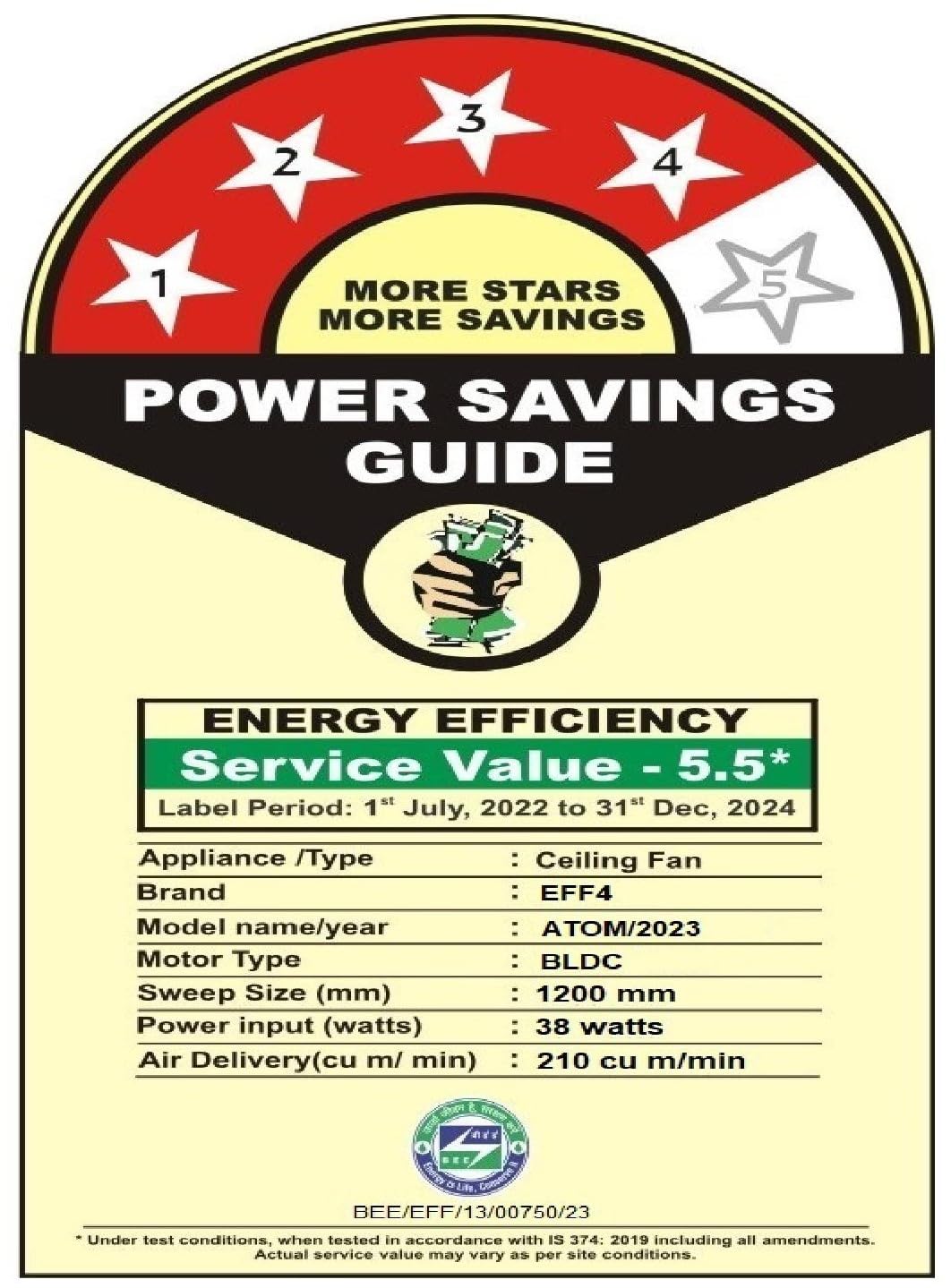 eFF4 Atom Power Saving Remote Ceiling Fan with BLDC Motor 1200 mm 4 Blade 4 Star (Rosewood) Decorative Fan with Lights - High Air Flow (2 Years Warranty)