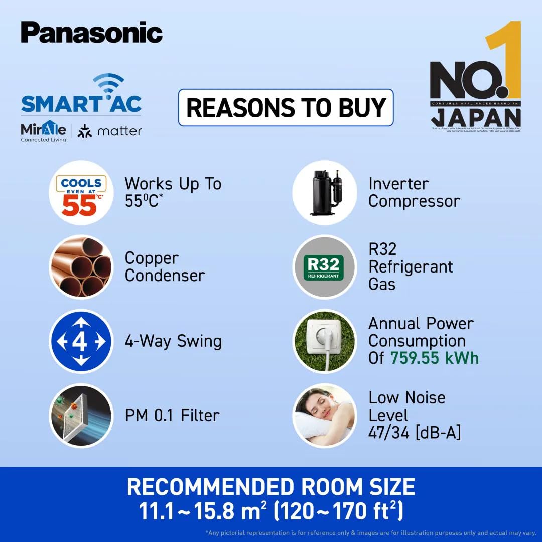 Panasonic 7-in-1 1.5T 5-Star Inverter Split AC (CS/CU-EU18BKY5XFM) with 100% Copper Condenser