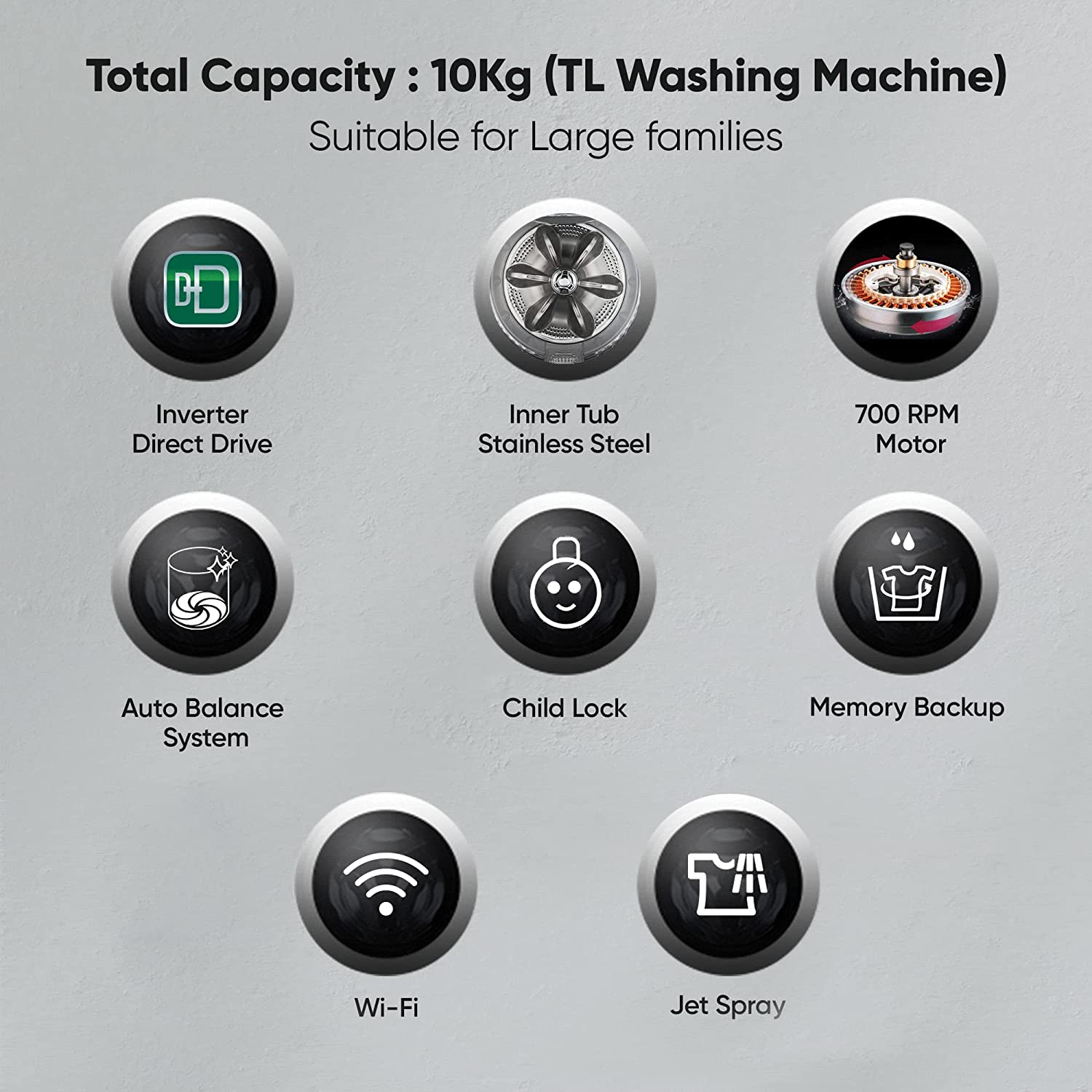 LG 10 Kg 5 Star Inverter Wi-Fi Fully-Automatic Top Load Washing Machine (THD10NWM, Middle Black, AIDD Technology)